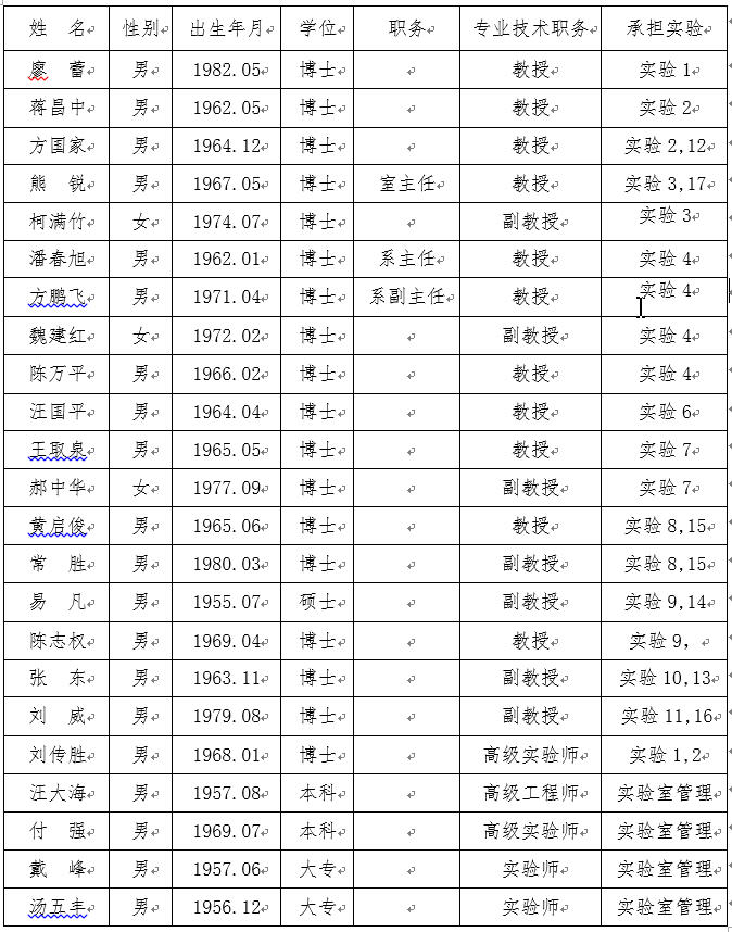 zhwl_20141218.jpg